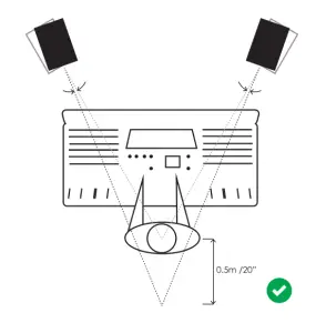 Loudspeakers PMC6-2 Active Studio Monitors - figure 5