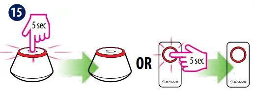 SALUS HTR-RF(20) Wireless Room Thermostat fig21