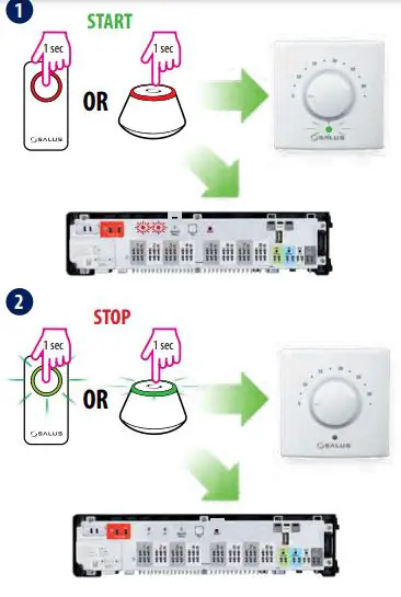 SALUS HTR-RF(20) Wireless Room Thermostat fig23