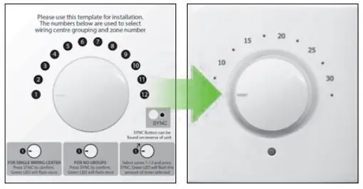 SALUS HTR-RF(20) Wireless Room Thermostat fig3