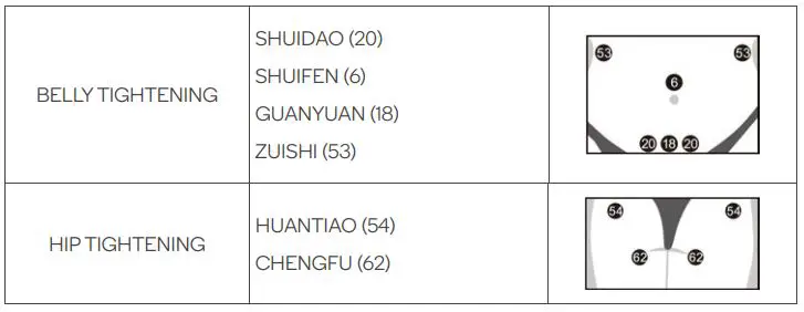 kogan ESBDYSLIMDA Ultrasonic Ems Infrared Body Slimming Device fig8