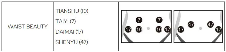 kogan ESBDYSLIMDA Ultrasonic Ems Infrared Body Slimming Device fig9