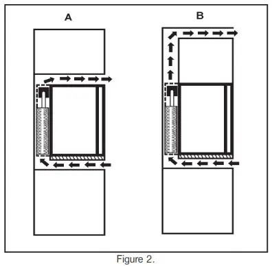 DOMETIC Refrigeration Mini Fridges - Installation Instructions 1
