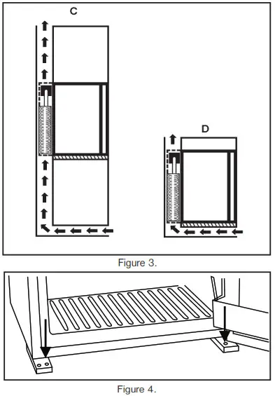 DOMETIC Refrigeration Mini Fridges - Installation Instructions 2