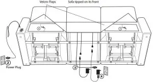 Electrical Connections