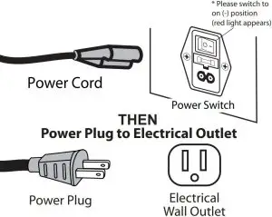 Power Cord to Transformer Power Switch