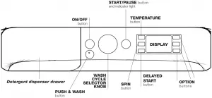 INDESIT-Washing-Machine-diagram-7