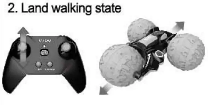 Huang Bo Toys Factory HB PH12 24 Amphibious Spheric RC Toys - fig 6