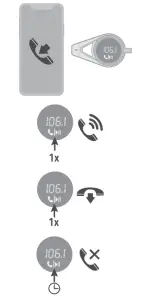 Scosche BTFREQ Pro Wireless Hands Free Car Kit- l g