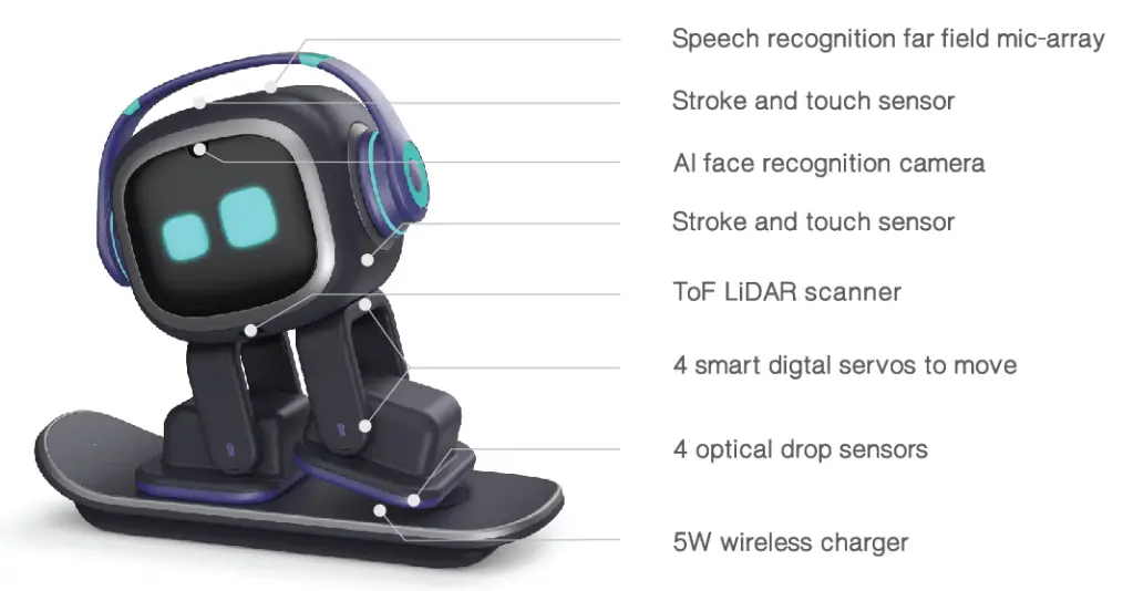 Living Technology EMO AI Desktop Pet