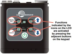 Features and Controls
