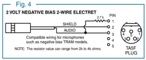 Wiring Hookups