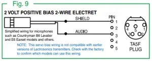 Wiring Hookups