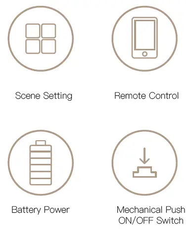 Moes ZT-SY-EU1S-WH-MS Scene Switch FIG-1