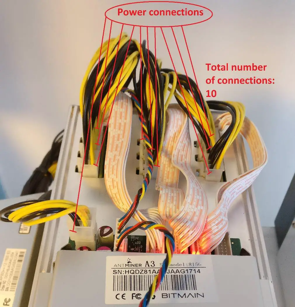 BITMAIN Antminer A3 ASIC Miner fig11
