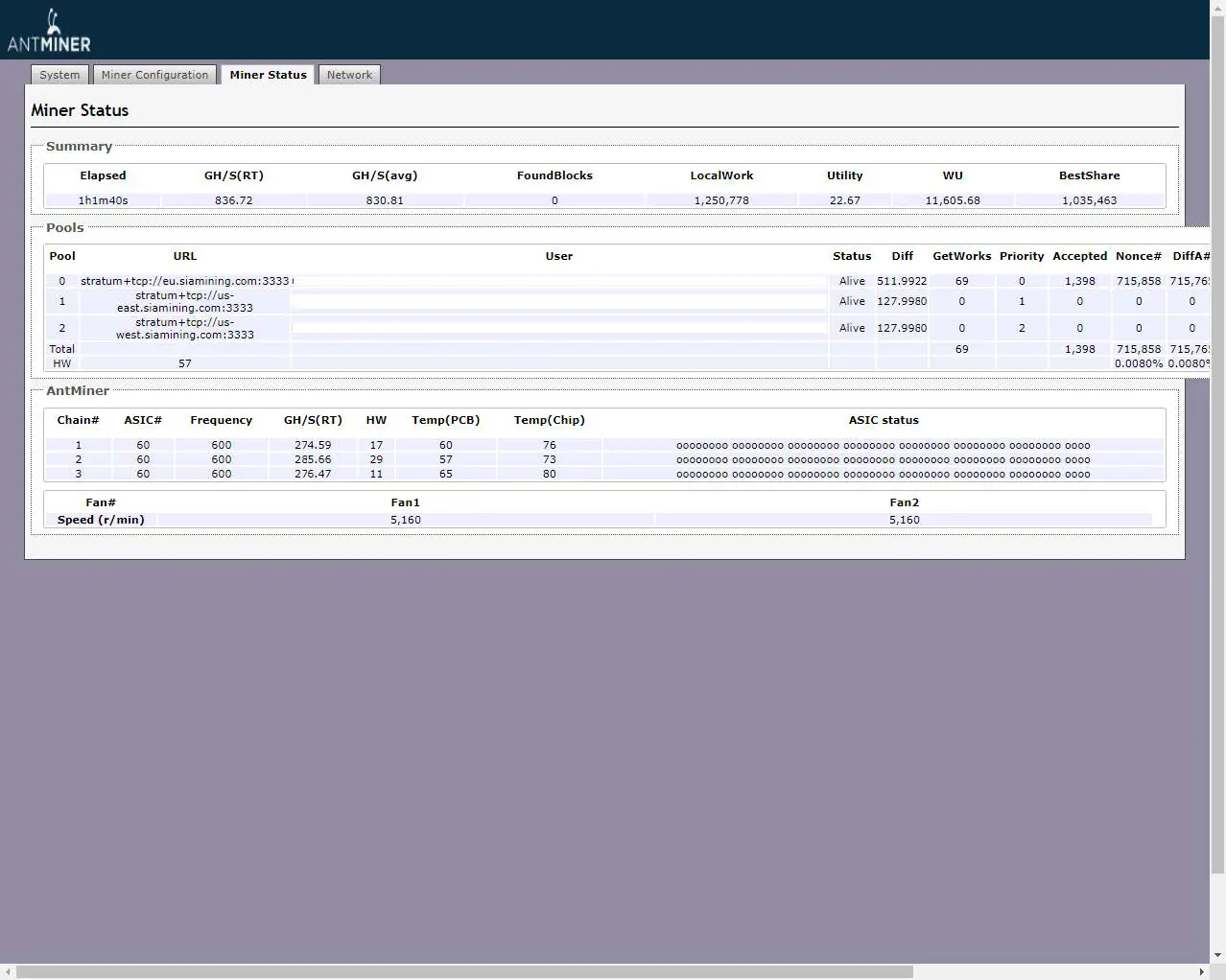 BITMAIN Antminer A3 ASIC Miner fig15