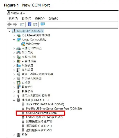 MitarStar MIO-6706 Driver Board Development Kit User Guide - Figure 1