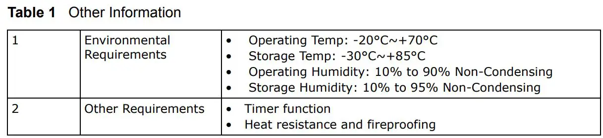 MitarStar MIO-6706 Driver Board Development Kit User Guide - Table 1