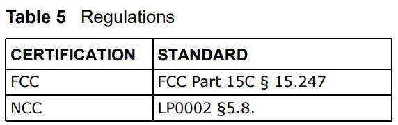 MitarStar MIO-6706 Driver Board Development Kit User Guide - Table 5