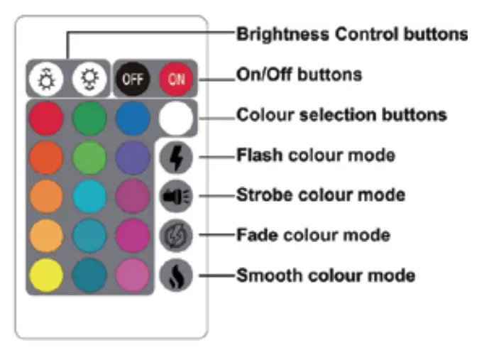 KETTLER KLEH161 0600 Kalos Ibiza Large Floor Standing Heater - fig 4