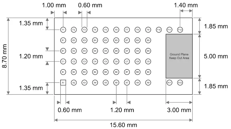 Panasonic PAN1781 Bluetooth Low Energy Module-Top View