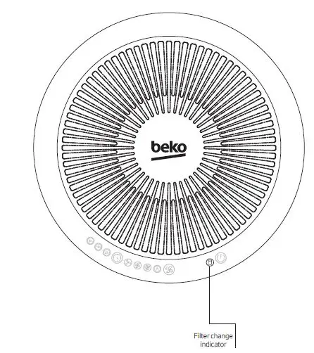 beko ATP 7100 I Air Purifier FIG-6