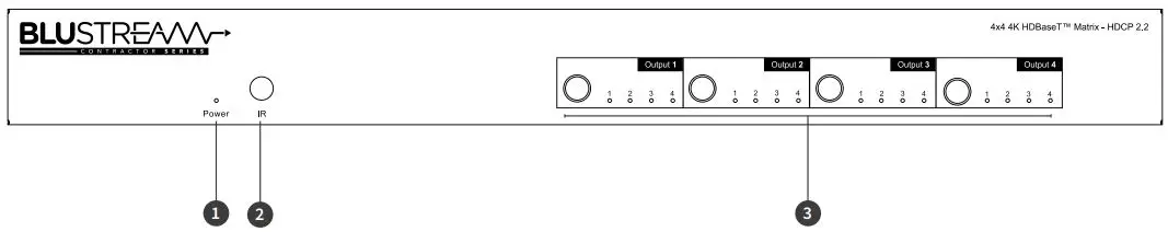 BLUSTREAM C44-KIT 4K HDMI and HDBaseT Matrix Kit User Manual - Front Panel