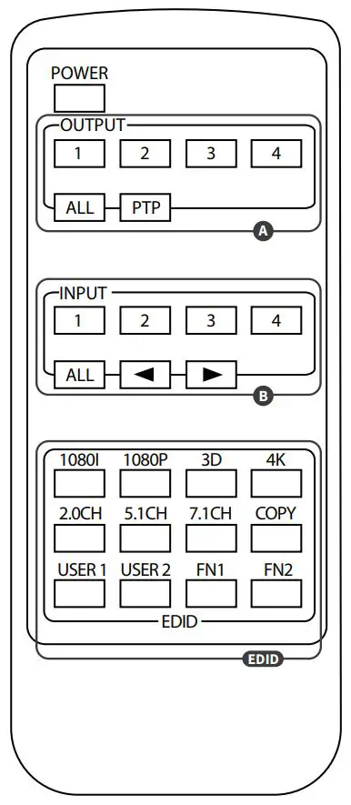 BLUSTREAM C44-KIT 4K HDMI and HDBaseT Matrix Kit User Manual - Infrared Remote Control