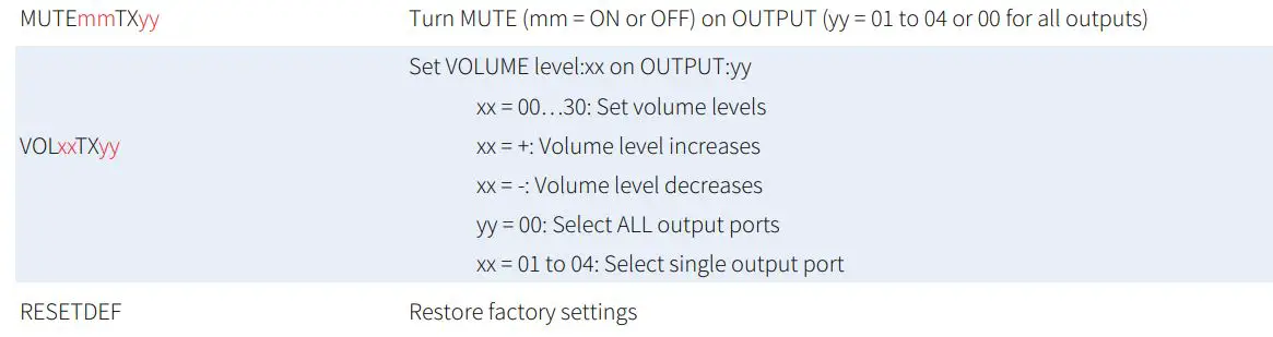 BLUSTREAM C44-KIT 4K HDMI and HDBaseT Matrix Kit User Manual - RS232 and Telnet Commands