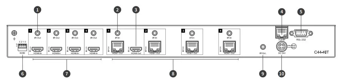 BLUSTREAM C44-KIT 4K HDMI and HDBaseT Matrix Kit User Manual - Rear Panel