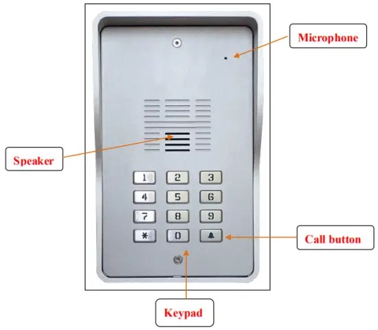 Keypad Intercom Unit