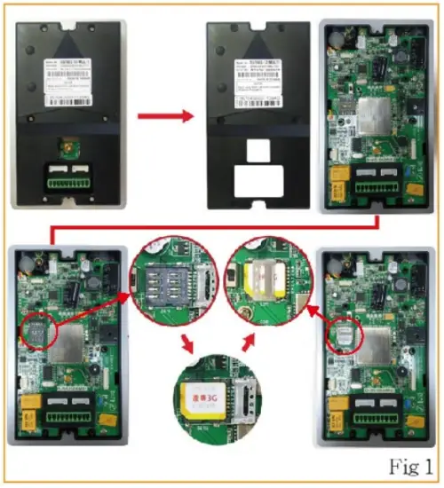 SIM card installation