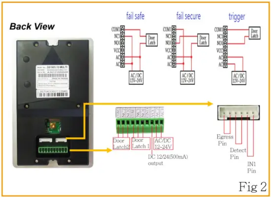 Connecting with the door lock system