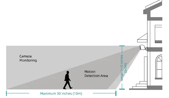 Shenzhen Dayunlinks BCHC12 Wireless Home Security Battery Camera System FIG 14