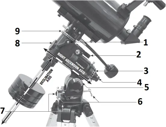 ORION 9826 - Figure 6