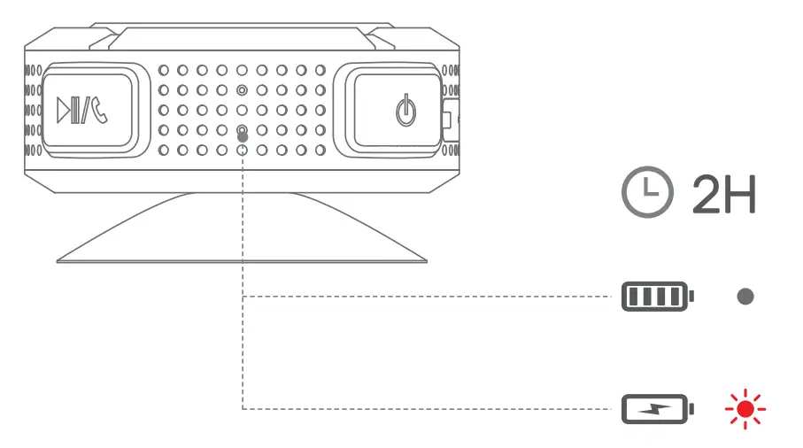 SYOYOC GEBH597AD Waterproof Bluetooth Speaker - play 1