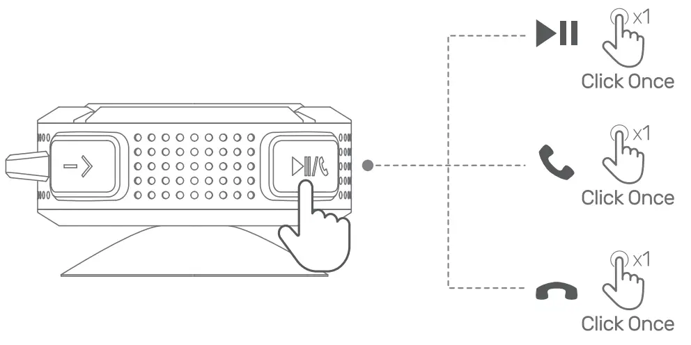 SYOYOC GEBH597AD Waterproof Bluetooth Speaker - play