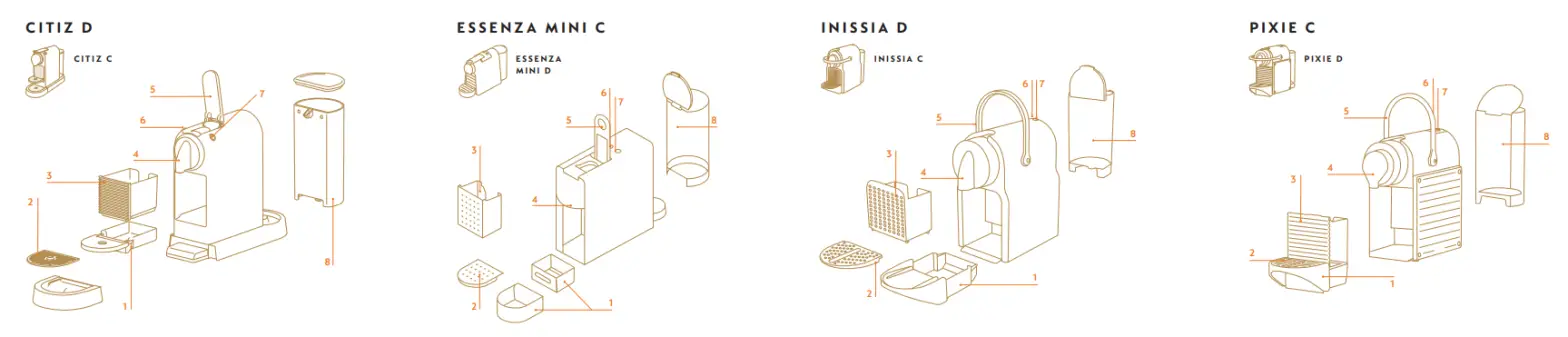 NESPRESSO EN267BAE CITIZ Coffee Machine - OVERVIEW