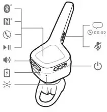 Plantronics Bluetooth Headset System - The Basics 1