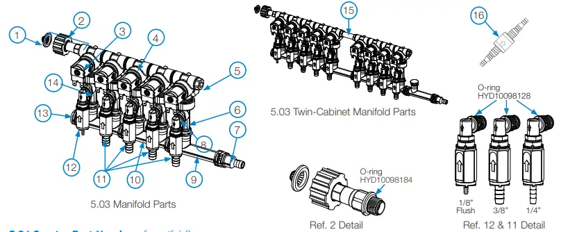 HYDRO-Systems-EvoClean-with-total-Eclipse-Controller-fig13