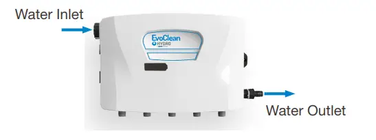 HYDRO-Systems-EvoClean-with-total-Eclipse-Controller-fig3