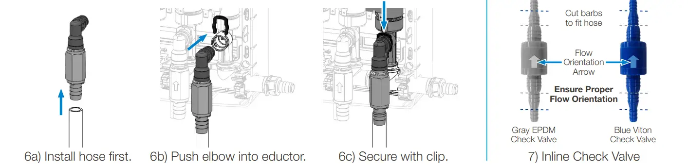 HYDRO-Systems-EvoClean-with-total-Eclipse-Controller-fig5