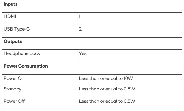 Specifications Continued