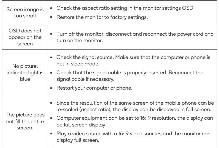 Troubleshooting Continued