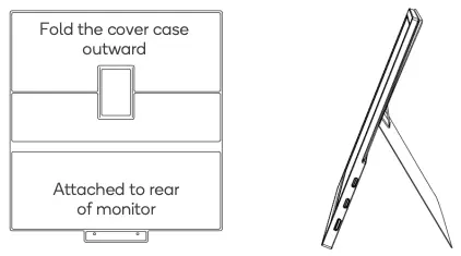 Using Cover Case Continued