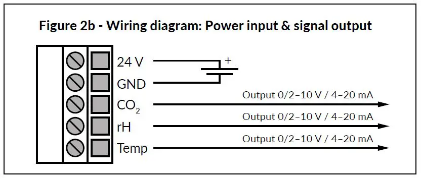 HK-INSTHK-INSTRUMENTS-CDT2000-Series-Carbon-Dioxide-Transmitters-FIG-6RUMENTS-CDT2000-Series-Carbon-Dioxide-Transmitters-FIG-6