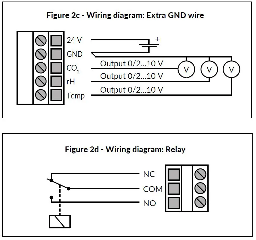 HK-INSTRUMENTS-CDT2000-Series-Carbon-Dioxide-Transmitters-FIG-7