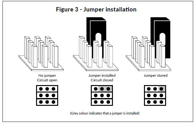 HK-INSTRUMENTS-CDT2000-Series-Carbon-Dioxide-Transmitters-FIG-8