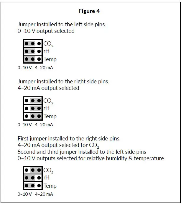 HK-INSTRUMENTS-CDT2000-Series-Carbon-Dioxide-Transmitters-FIG-9