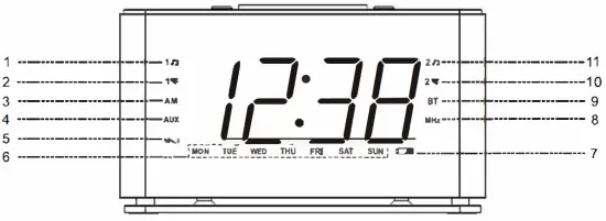 EMERSON ER100401 SmartSet Alarm Clock Radio with Bluetooth Speaker fig 2